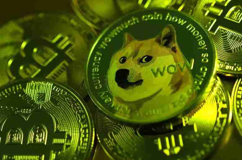 DOGE币是什么币种?DOGE币未来前景及价格走势分析
